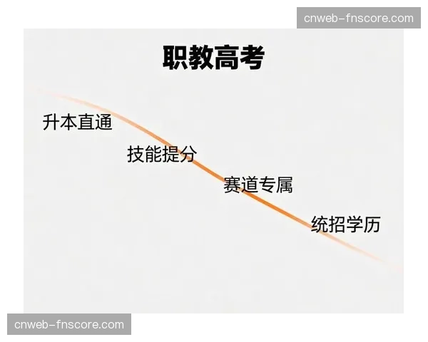 人物通讯：一位资深意甲球探的日常——如何评估年轻球员的突破选择