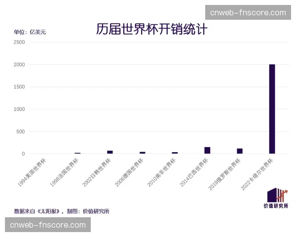 “观点：女子古典赛竞争激烈程度已不输男子，商业价值开发仍滞后”